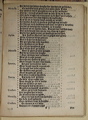 sigismundtwee21