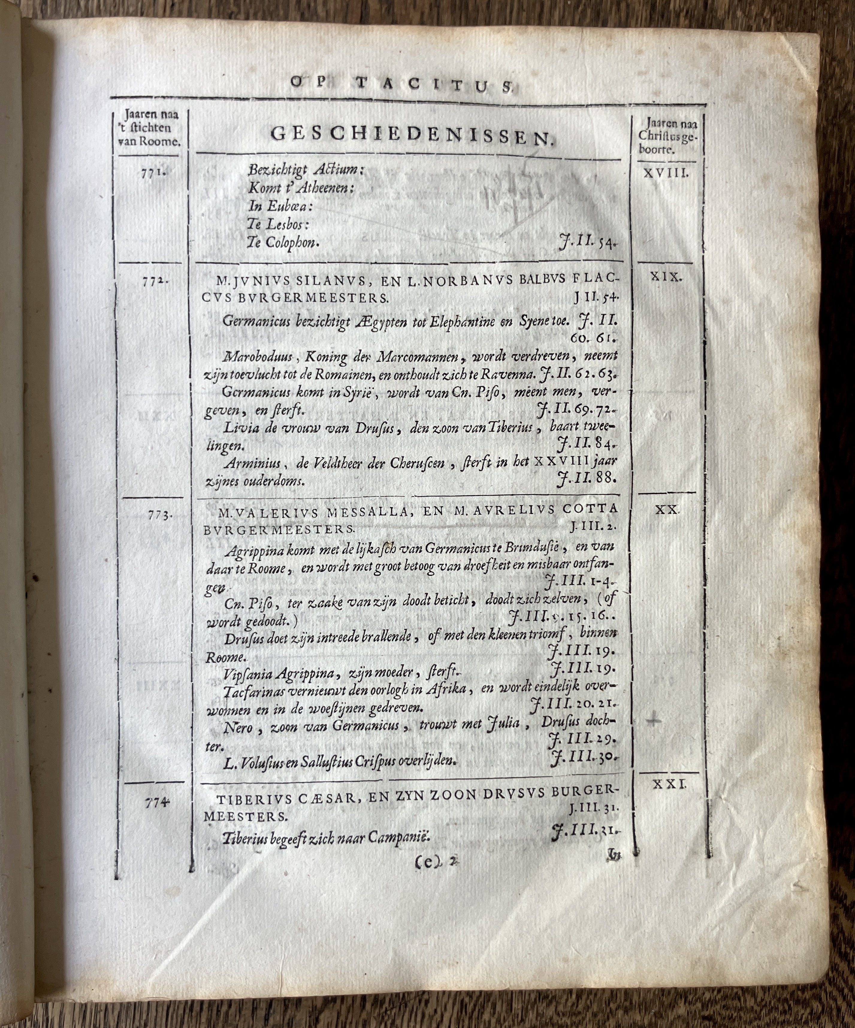 HooftTacitus1684a35