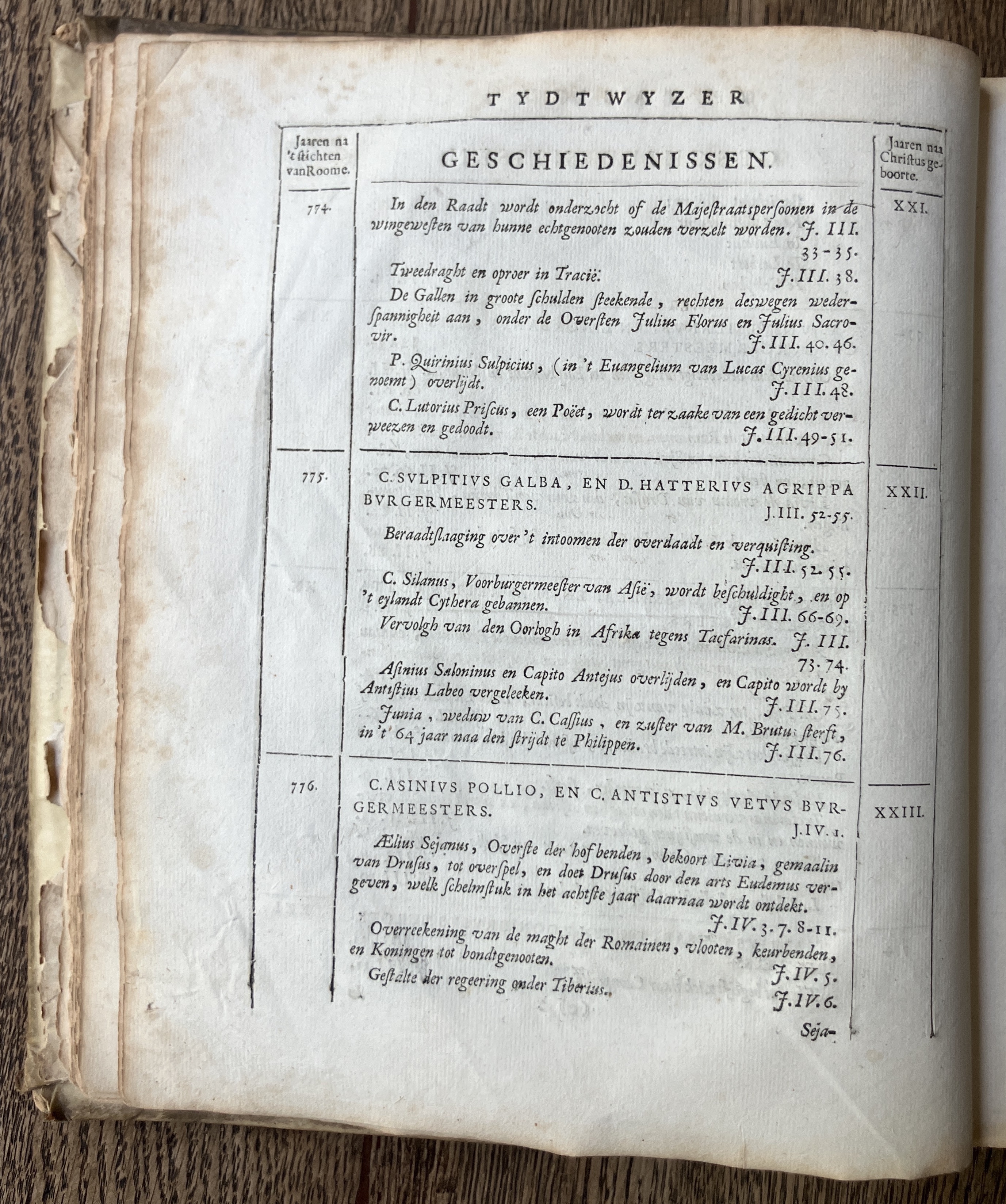 HooftTacitus1684a36