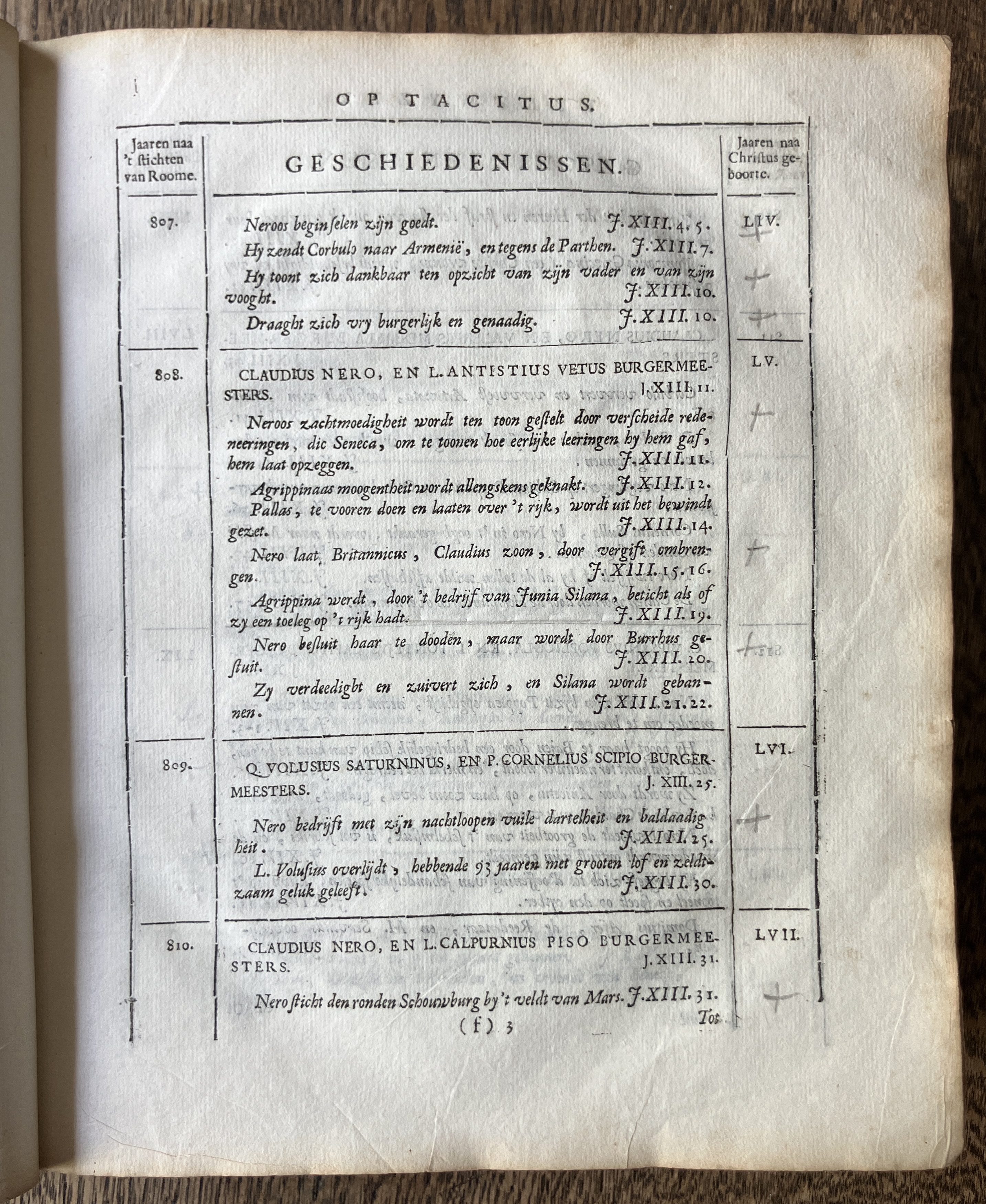 HooftTacitus1684a45