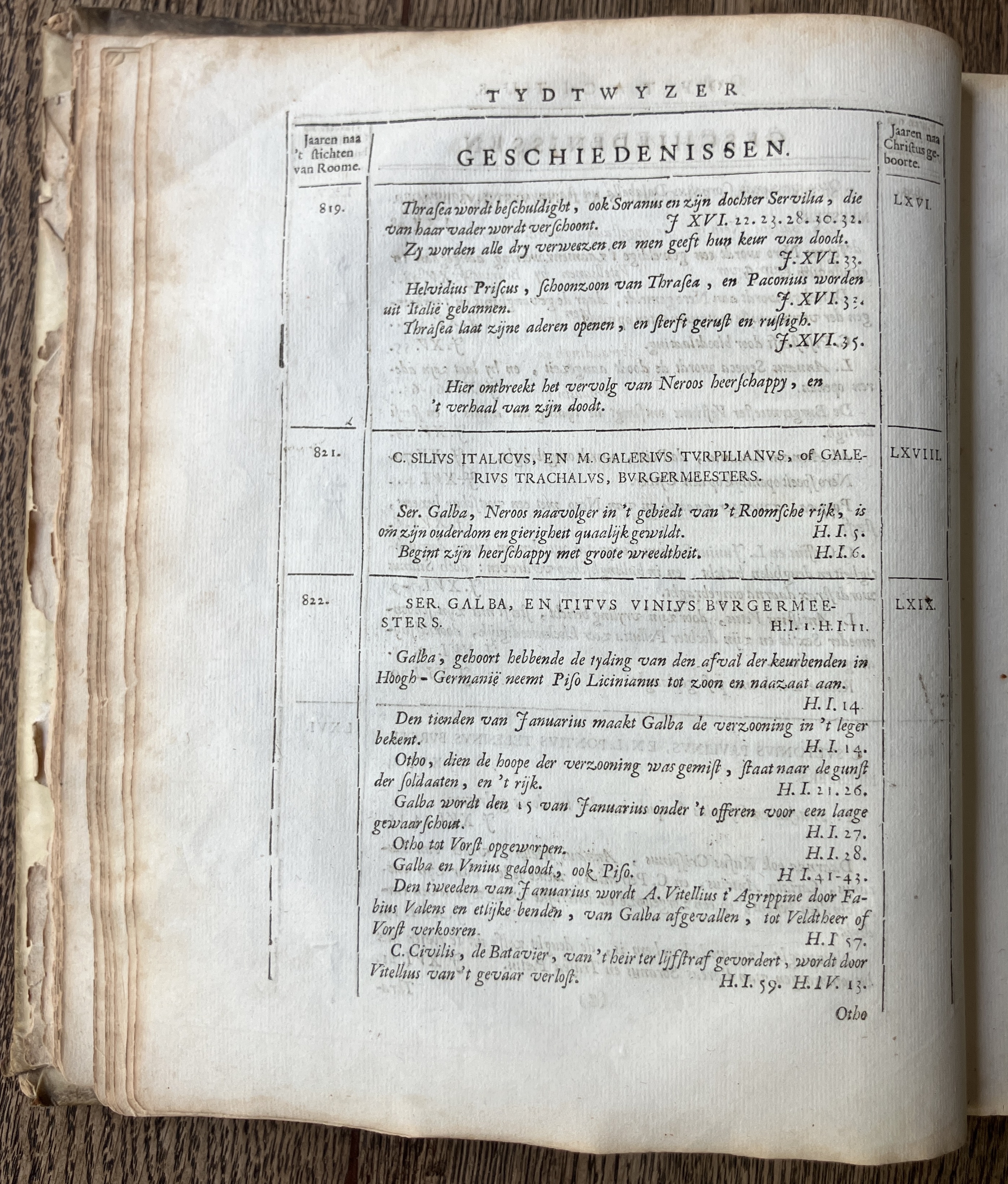 HooftTacitus1684a50.jpg