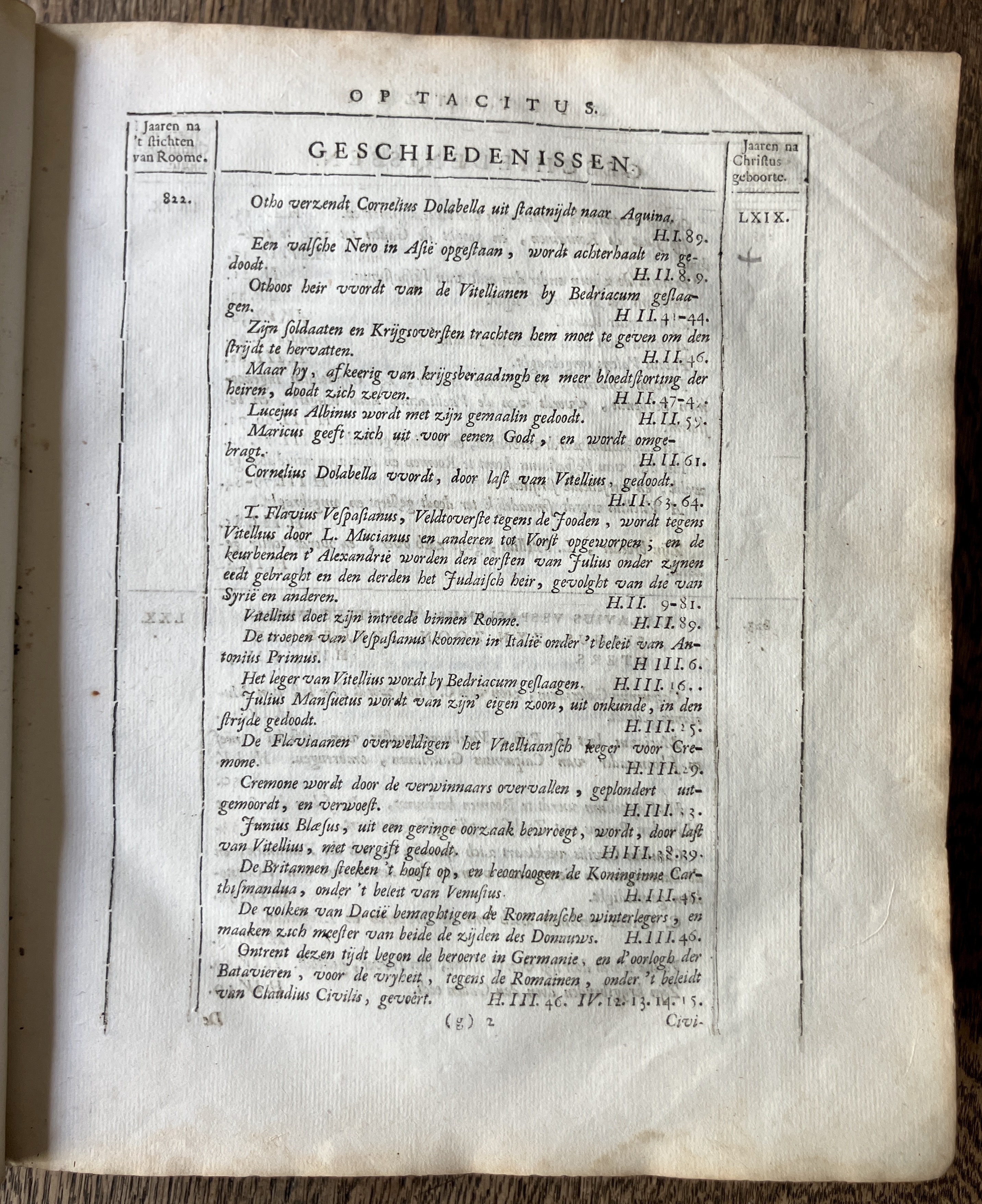 HooftTacitus1684a51.jpg