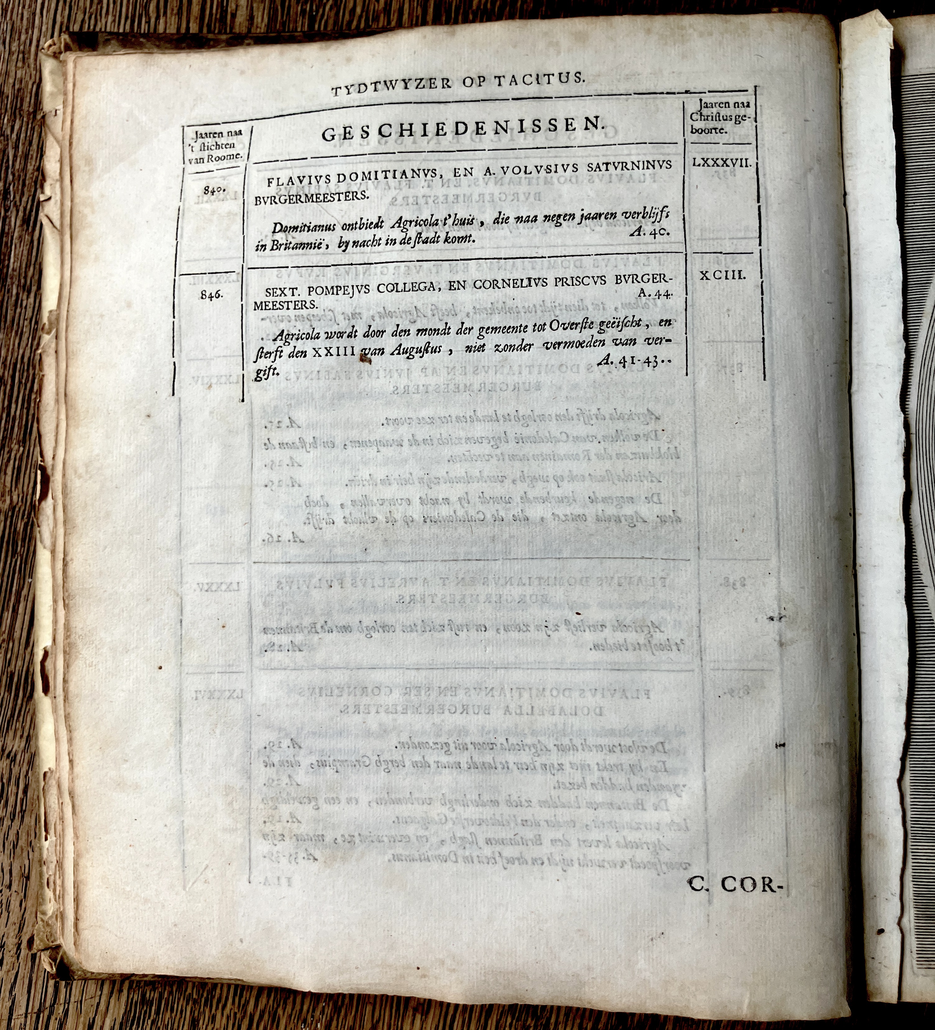 HooftTacitus1684a54.jpg