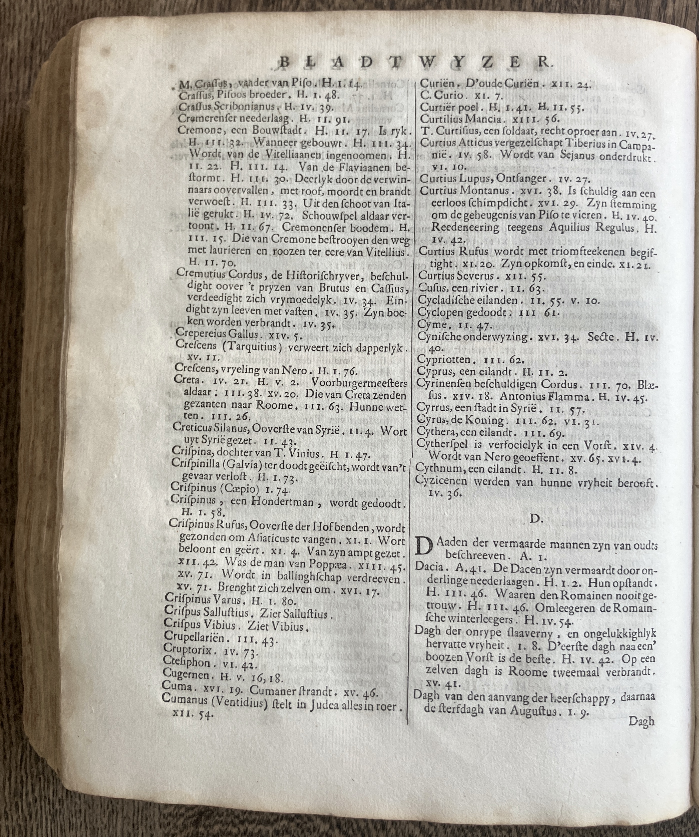 HooftTacitus1684y22