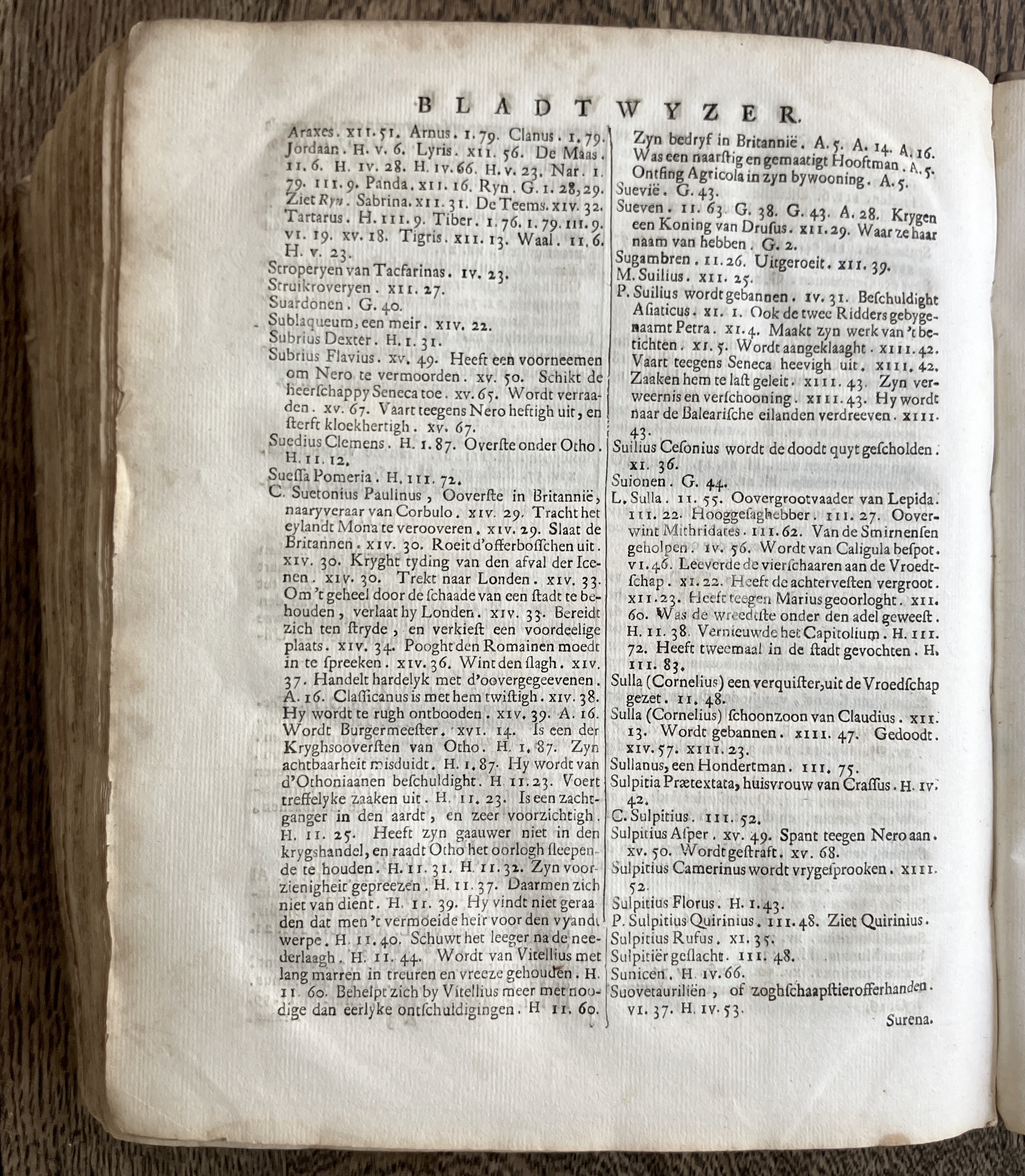 HooftTacitus1684y78